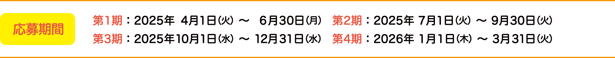 応募期間 第1期：2025年 4月1日（火）〜6月30日（月） 第2期：2025年 7月1日（火）〜9月30日（火） 第3期：2025年10月1日（水）〜12月31日（水） 第4期：2026年 1月1日（木）〜3月31日（火）