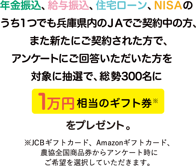 年金振込、給与振込、住宅ローン、NISAのうち1つでも兵庫県内のＪＡでご契約中の方、また新たにご契約された方で、アンケートにご回答いただいた方を対象に抽選で、総勢300名に1万円相当のギフト券※をプレゼント。※JCBギフトカード、Amazonギフトカード、農協全国商品券からアンケート時にご希望を選択していただきます。