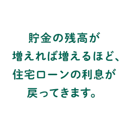 貯金の残高が増えれば増えるほど。住宅ローンの利息が戻ってきます。