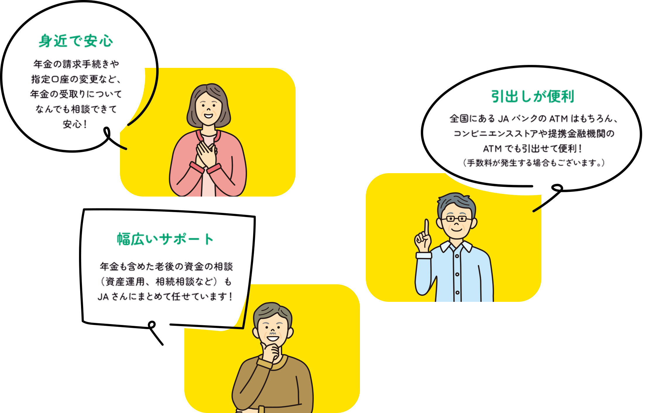 身近で安心 年金の請求手続きや指定口座の変更など、年金の受取りについてなんでも相談できて安心！ 引き出しが便利　全国にあるJAバンクのATMはもちろん、コンビニエンスストアや提携金融機関のATMでも引出せて便利！（手数料が発生する場合もございます。） 幅広いサポート年金も含めた老後の資金の相談（資産運用、相続相談など）もJAさんにまとめて任せています！